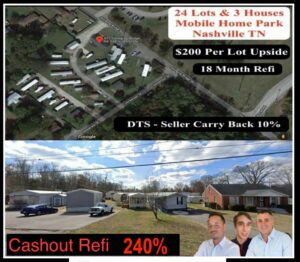 The ABC Of Mobile Home Parks Investing